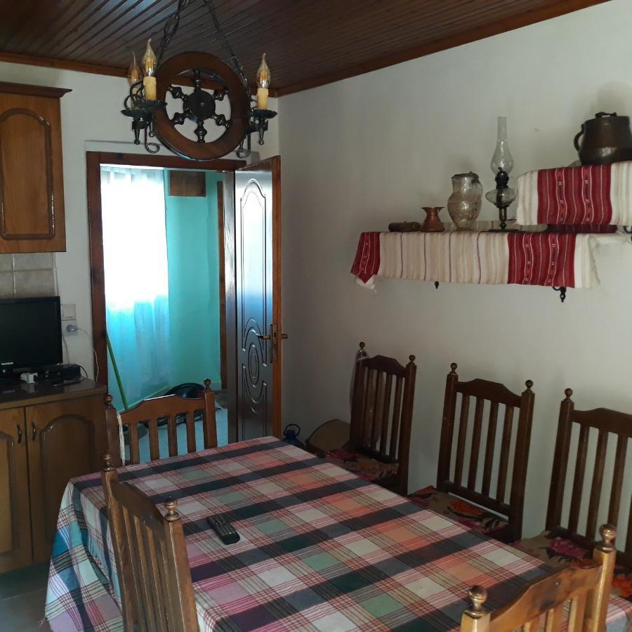 For Rent Gjestgiverier *